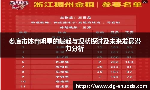 娄底市体育明星的崛起与现状探讨及未来发展潜力分析