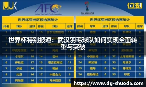 世界杯特别报道：武汉羽毛球队如何实现全面转型与突破