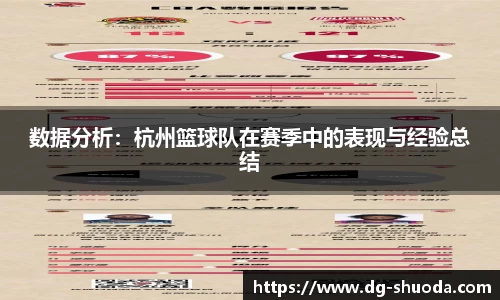 数据分析：杭州篮球队在赛季中的表现与经验总结