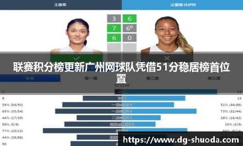 联赛积分榜更新广州网球队凭借51分稳居榜首位置