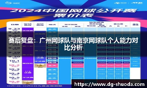 赛后复盘：广州网球队与南京网球队个人能力对比分析