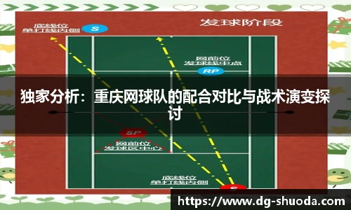 独家分析：重庆网球队的配合对比与战术演变探讨