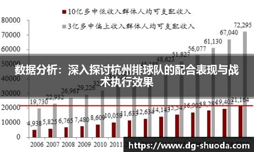 数据分析：深入探讨杭州排球队的配合表现与战术执行效果