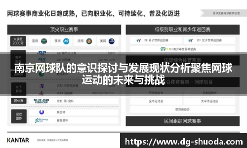 南京网球队的意识探讨与发展现状分析聚焦网球运动的未来与挑战