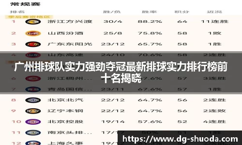 广州排球队实力强劲夺冠最新排球实力排行榜前十名揭晓