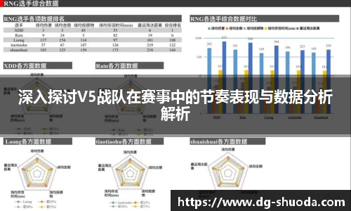 深入探讨V5战队在赛事中的节奏表现与数据分析解析