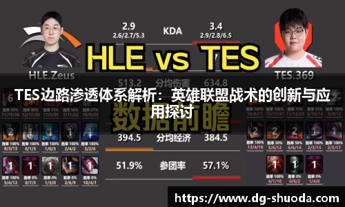 TES边路渗透体系解析：英雄联盟战术的创新与应用探讨