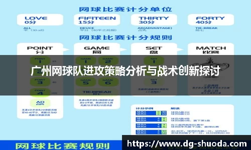 广州网球队进攻策略分析与战术创新探讨