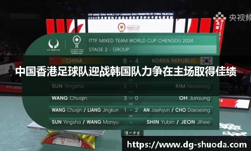 中国香港足球队迎战韩国队力争在主场取得佳绩