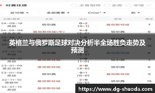 英格兰与俄罗斯足球对决分析半全场胜负走势及预测