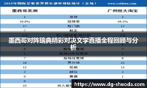 墨西哥对阵瑞典精彩对决文字直播全程回顾与分析