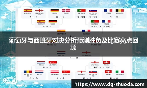 葡萄牙与西班牙对决分析预测胜负及比赛亮点回顾