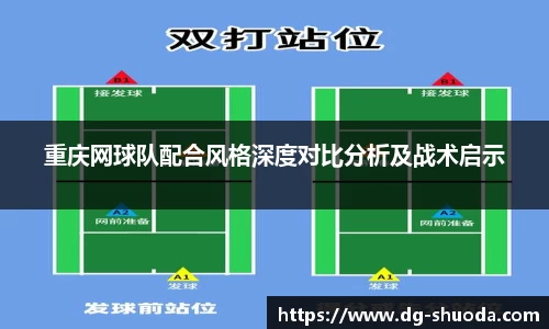 重庆网球队配合风格深度对比分析及战术启示